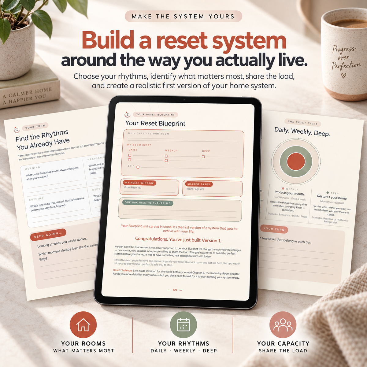 The Complete Reset System