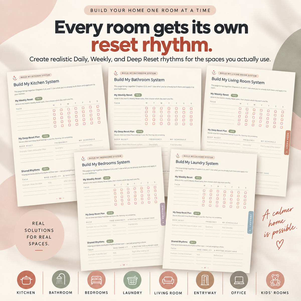 The Complete Reset System